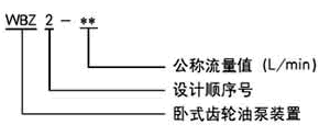 WBZ型臥式齒輪泵裝置