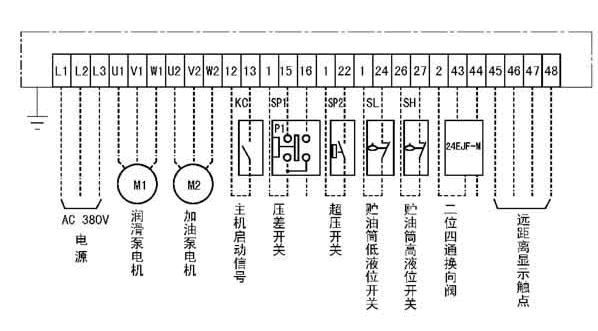 GDK-03電控箱